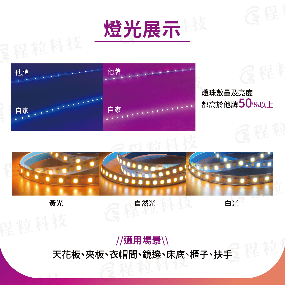 智慧變色燈帶燈光亮度展示，適用於天花板、衣帽間與鏡邊