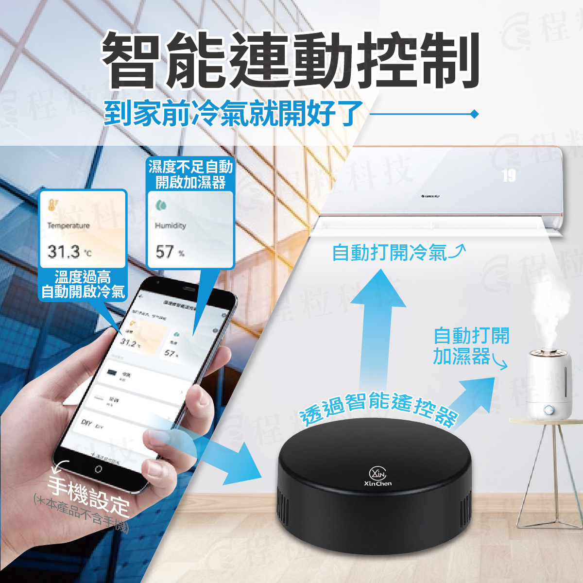 智慧連動控制場景：溫度過高自動開冷氣、濕度不足自動開加濕器