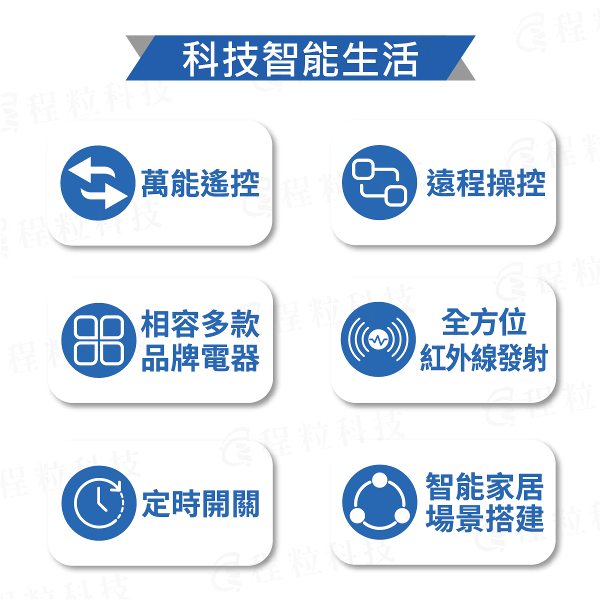 科技智慧生活六大特點：萬能遙控、遠程操控、相容多品牌與定時開關