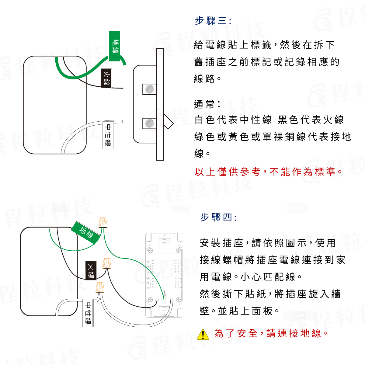 塗鴉智慧插座安裝步驟教學，安全DIY更換牆壁插座指南